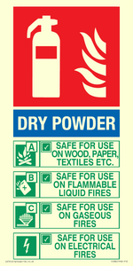 DRY POWDER Fire Extinguisher Identification Sign